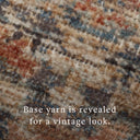Blue / Rust / 4'-0" x 8'-0"