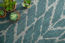 Teal / Grey / 3'-11" x 5'-10"