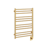 Unlacquered Brass