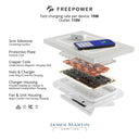 Mid-Century Walnut / Victorian Silver - 3 Faucet Holes